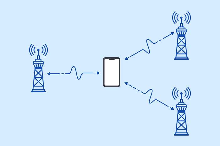 手機信號放大器|怎么增強家中的移動通信信號？ 