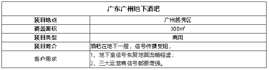 案例I地下酒吧沒信號？做完信號覆蓋真的太流暢了！