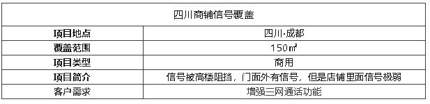 案例I店鋪沒信號，簡單四步讓你擁有滿格信號