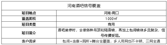 案例I酒吧千萬(wàn)要做信號(hào)覆蓋！快收藏這套寶藏清單~