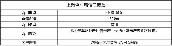 案例I停車場(chǎng)繳費(fèi)沒(méi)信號(hào)，這套性價(jià)比之王覆蓋方案，快來(lái)看